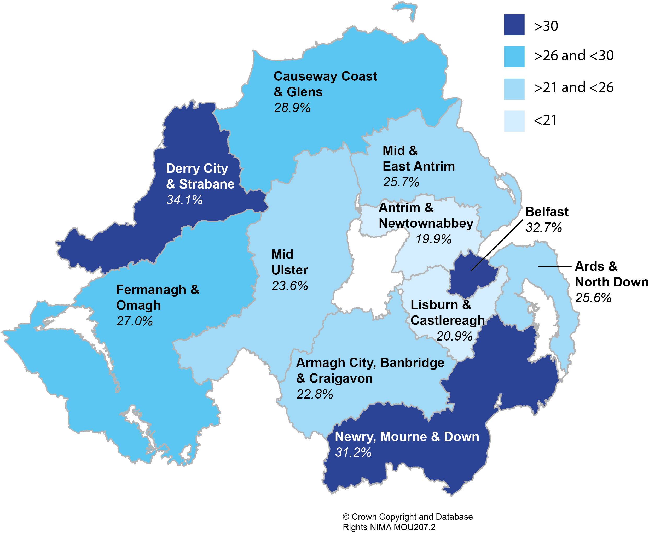 How Are Rates Calculated In Northern Ireland